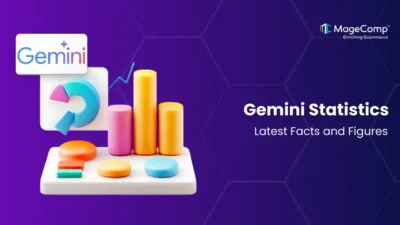 Gemini Statistics Latest Facts and Figures