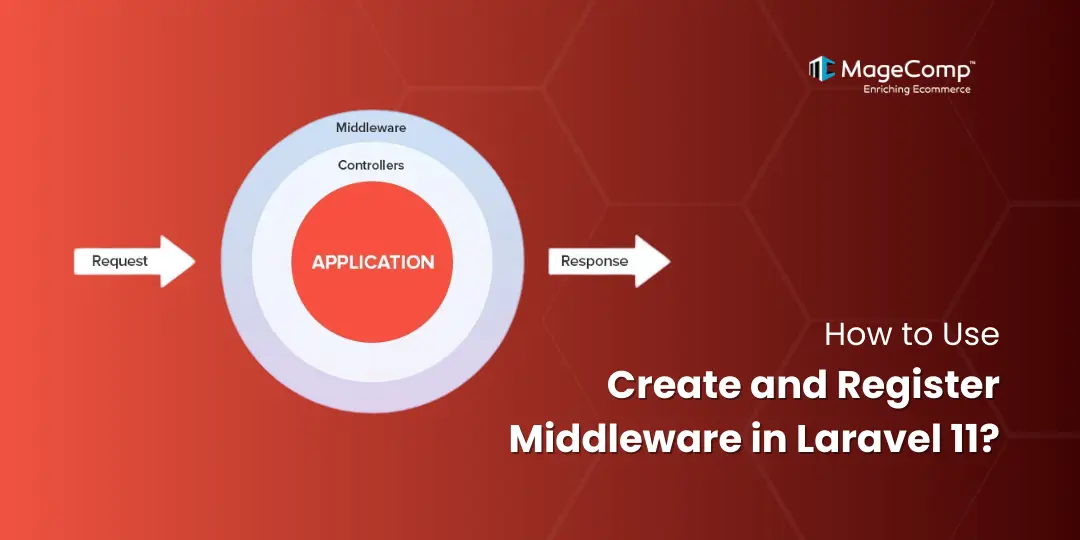 How to Create and Register Middleware in Laravel 11