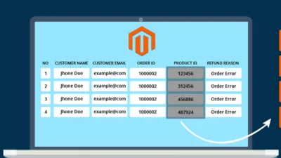 How to display product name instead of product id in Magento admin grid